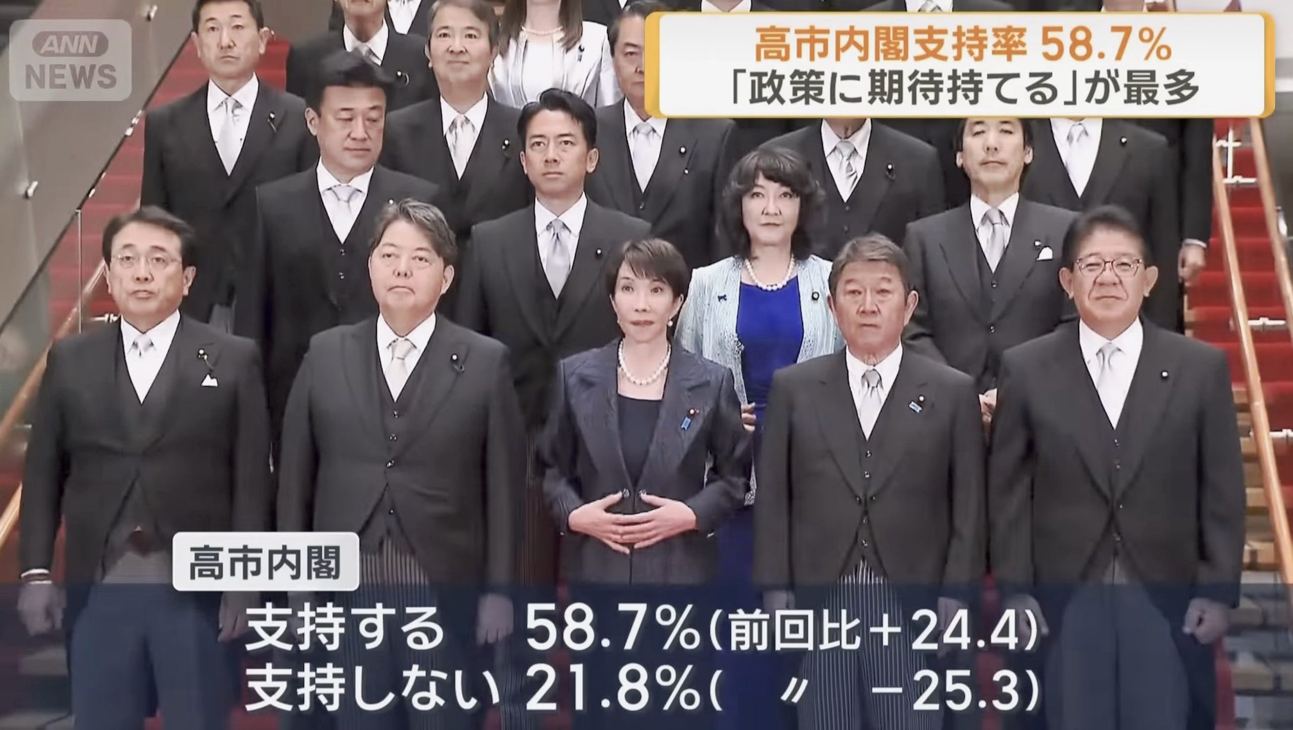 高市政権、高齢者の医療費3割負担へ議論本格化